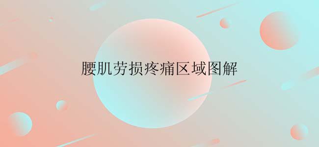 腰肌劳损疼痛区域图解