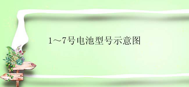 1～7号电池型号示意图