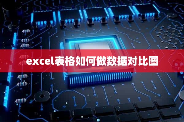 excel表格如何做数据对比图