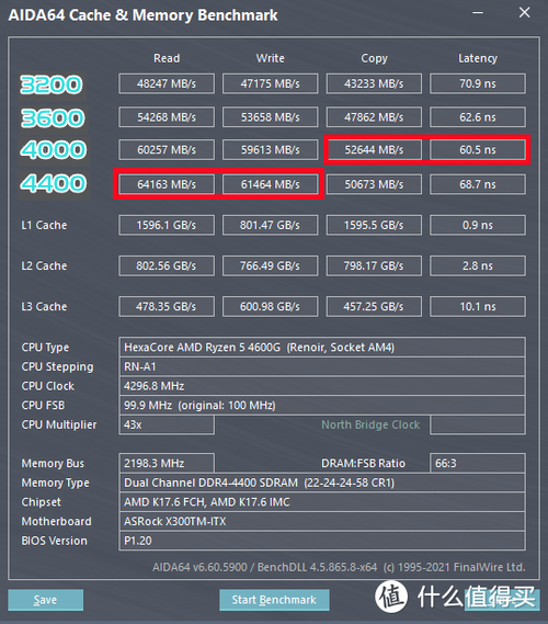 gtx470功耗