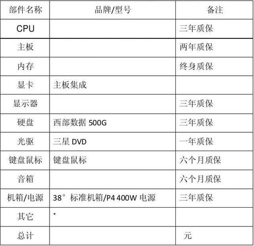 电脑装机报价单模板