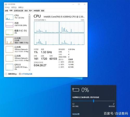 cpu 超频后 打开睿频