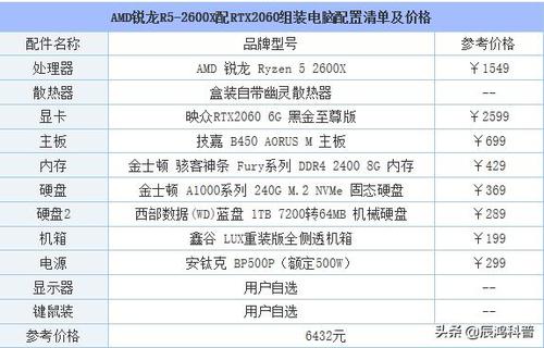 4000左右的游戏配置的电脑配置清单