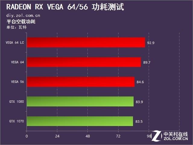 i5 6500 gtx1070