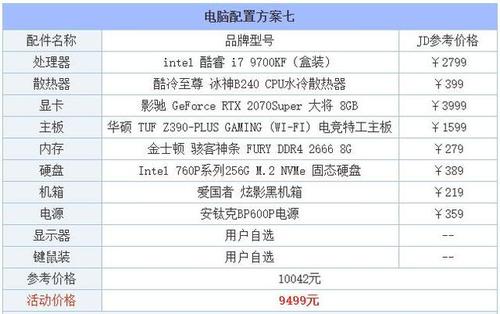 电脑组装机配置单2019做图