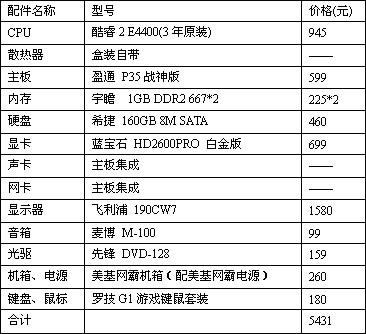 美基电源电路图