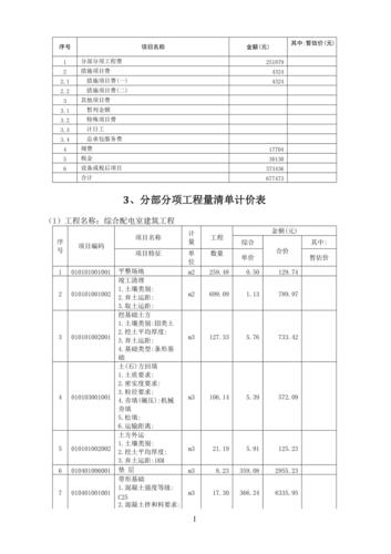 清单计价表在电脑上用什么