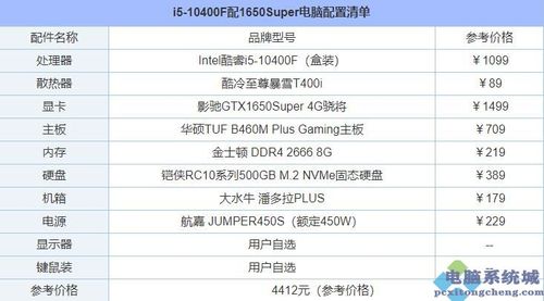 十万配个电脑配置