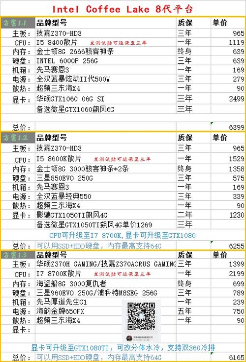 迷你电脑diy配置清单