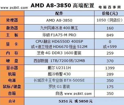 apu a8 5600k 四核配多大电源