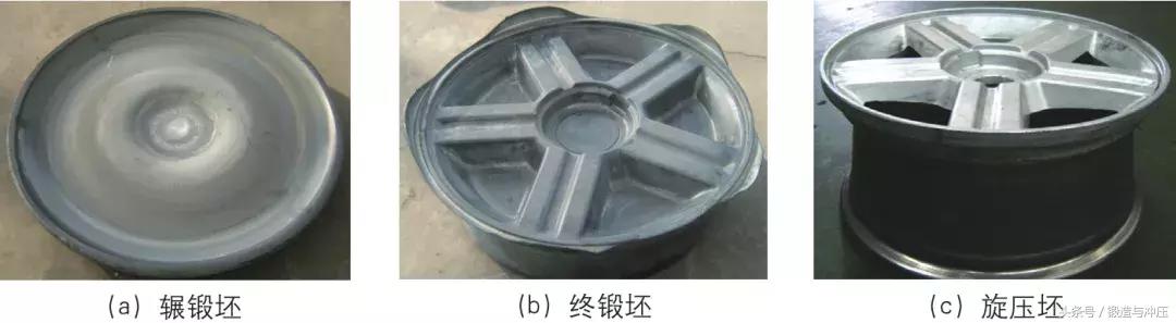 高强度轻量化锻造铝合金车轮（我国铝车轮锻造技术及成形装备的发展）(1)