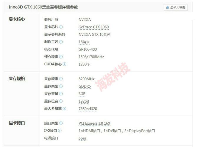 gtx1060的电脑配置单