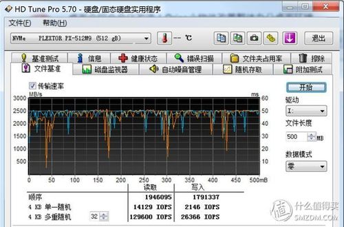 固态硬盘 hd tune