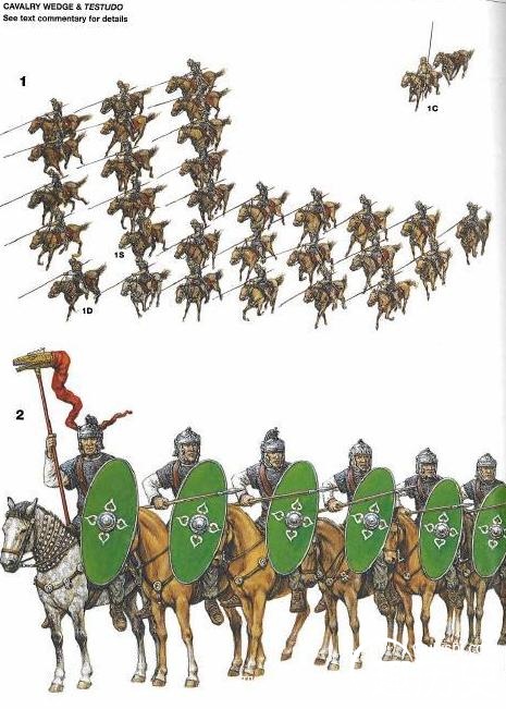 罗马骑兵队的楔形队形(上)和防御阵型(下)罗马的三线阵以上就是三国