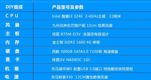 平板电脑 内置硬盘和tf的性能