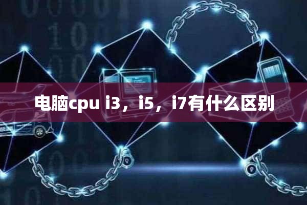 电脑cpu i3，i5，i7有什么区别