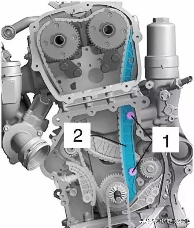 大众ea888发动机正时数据流标准（大众EA888发动机正时链条和高压油泵安装图）(13)
