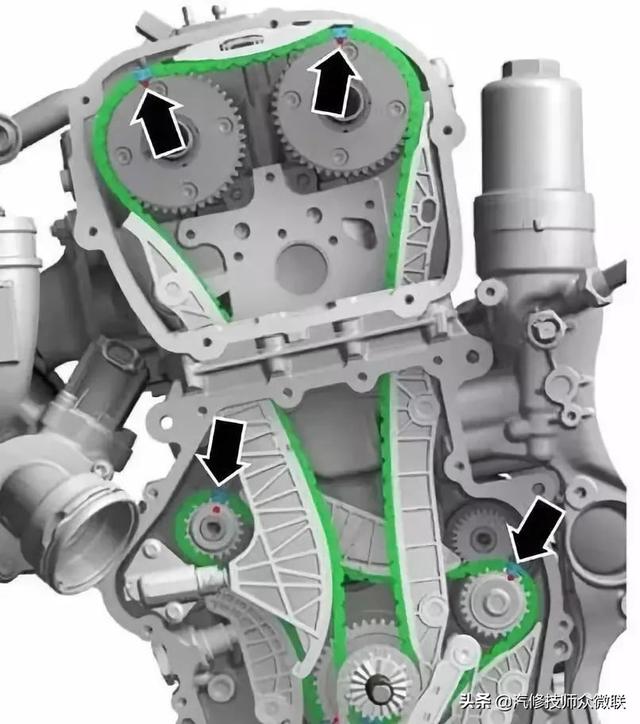 大众ea888发动机正时数据流标准（大众EA888发动机正时链条和高压油泵安装图）(19)