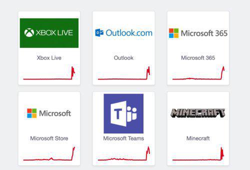 微软网炸了！Xbox、Office365等服务无法使用