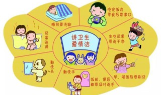 春季幼儿园温馨提示 春季幼儿园温馨提示简介