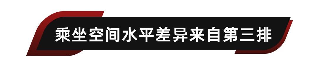 2022款汉兰达和福特探险者怎么选（三十万级别的合资SUV谁更香）(2)