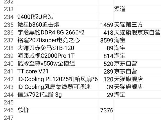 2019电脑组装知识