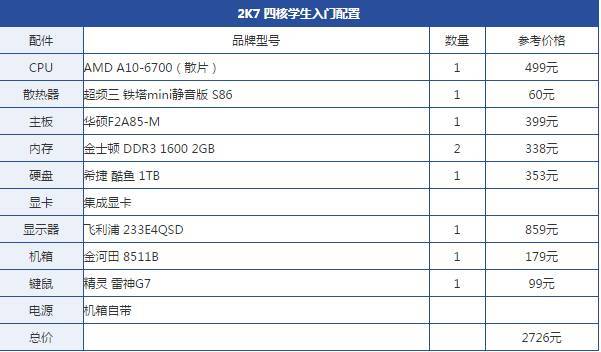 学生台式电脑配置