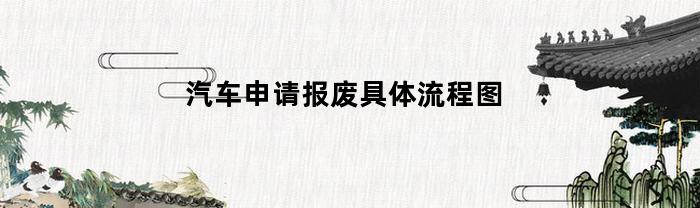 汽车申请报废具体流程图