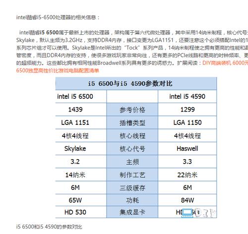 i54460搭配660显卡功耗