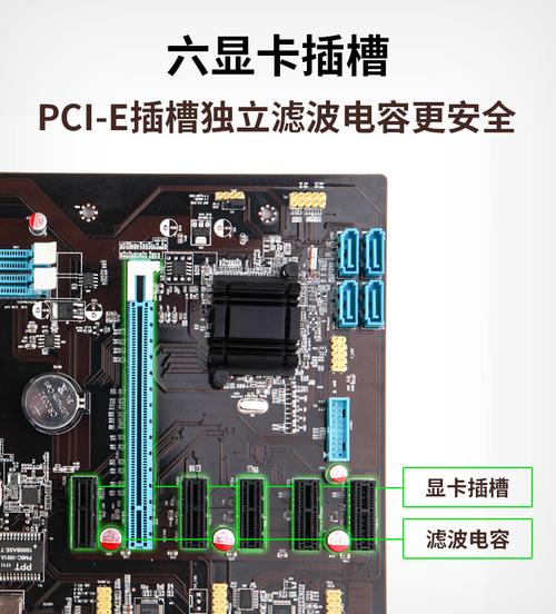 电源主板接口显卡接口