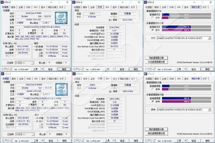 i5 6500内存