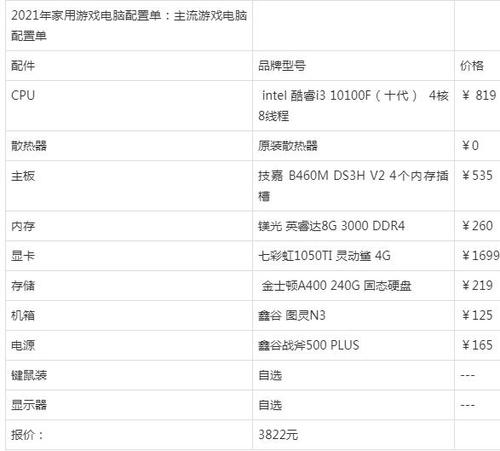 怎么配置电脑适合游戏多开的