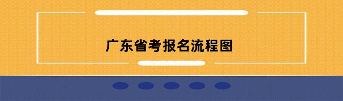 广东省考报名流程图