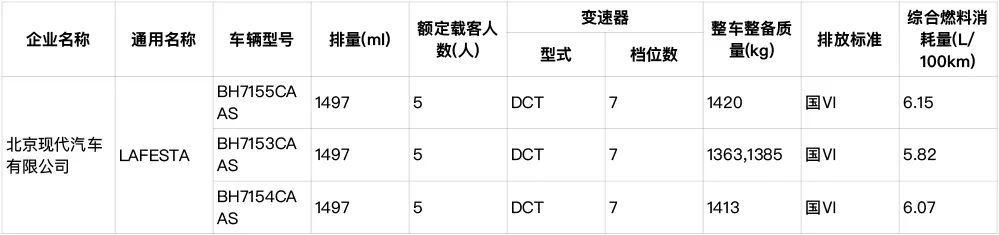 为什么现在新能源车还要交车船税（这些新能源车可以减免车船税或购置税）(1)