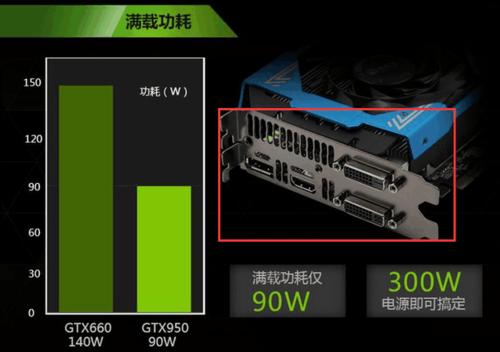 gtx950配额定300w