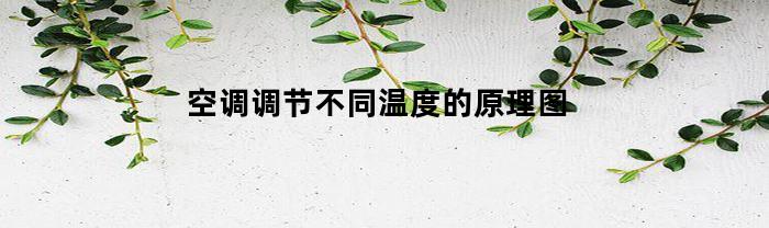 空调调节不同温度的原理图