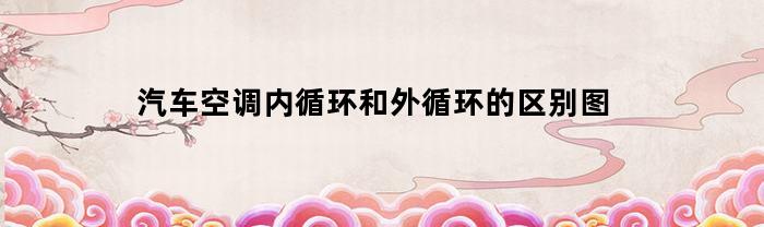 汽车空调内循环和外循环的区别图