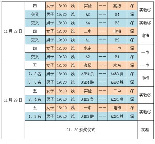 红岩中学篮球赛赛程表：2023-2024年