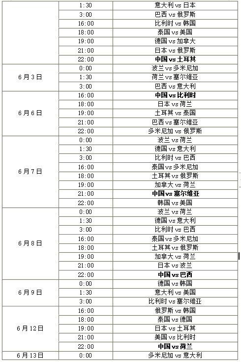 中国女排赛程时间表(世界女子排球联赛中国女排赛程表)