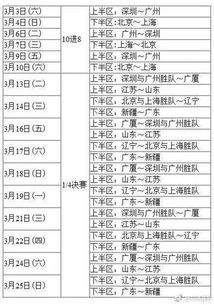 CBA05 06赛季长春学生篮球比赛赛程表