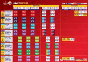 商丘篮球赛男篮世界杯2023决赛时间表