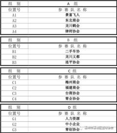 2023亚运会惠州拳击挑战赛程全日程表