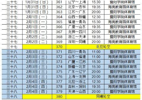 CBA 2023年第二赛程表（今天赛程表更新）