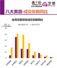 中国足球超级联赛与甲级联赛有何不同？