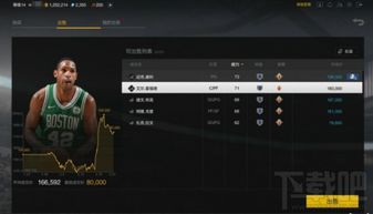 NBA2K Online 2更新奇才队球员数值数据(NBA2KOL2最新更新)