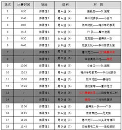 泸西篮球赛程表 2023-2024赛季 WCBA赛程表