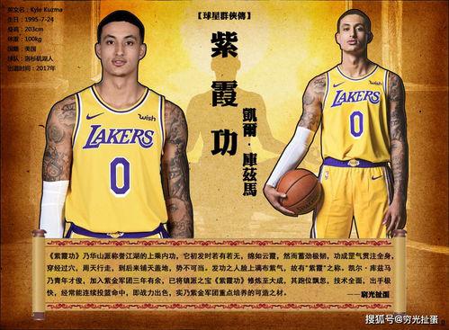 NBA奇才队球员凯尔·库兹马的身高是多少？