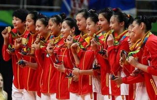 2016年中国女排：里约奥运会女子项目决赛回顾