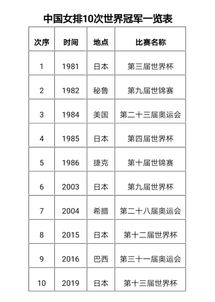 中日韩球员身价排名表最新 