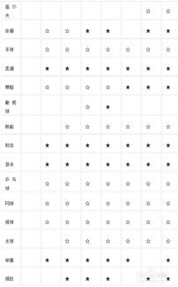 2020东京奥运会男子乒乓球赛程表及比赛时间安排